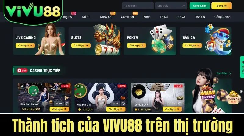Giao diện VIVU88 trực quan, dễ thao tác và phù hợp với thói quen người dùng Việt